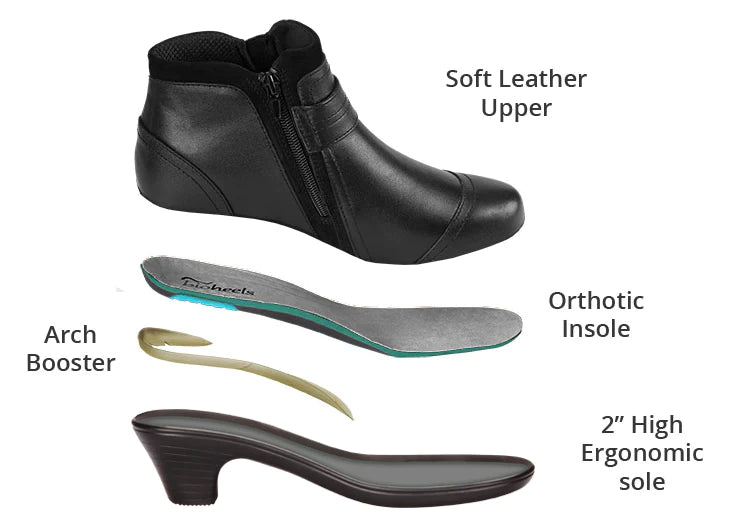 ORTHOFEET - WOMEN- Emma - Black