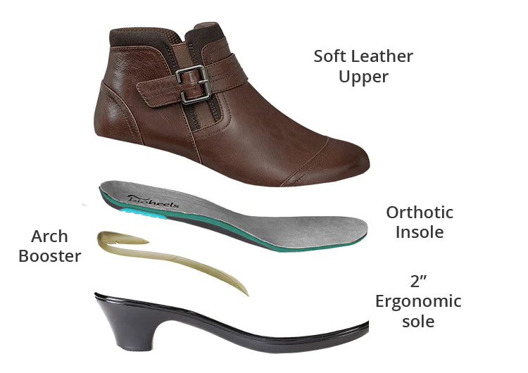 ORTHOFEET - WOMEN- Emma - Brown