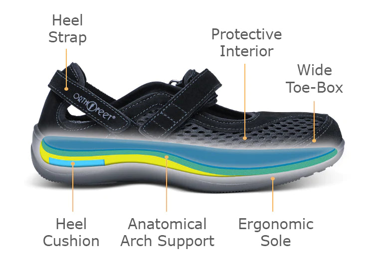 Orthofeet Women Sanibel Heel Strap - Black