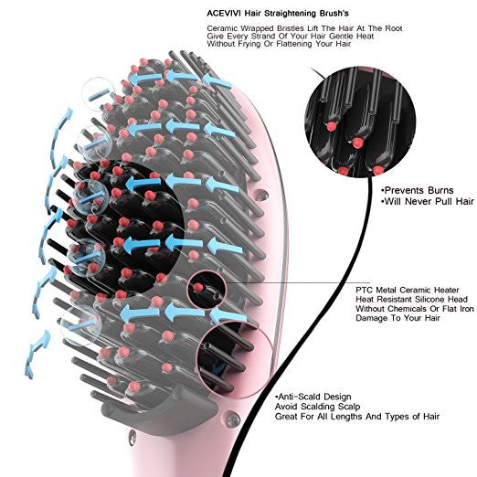 ACEVIVI Digital Anti Static Ceramic Hair Straightener Heating Detangling Hair Brush Paddle Brush for Faster Straightening Styling - Khazanay